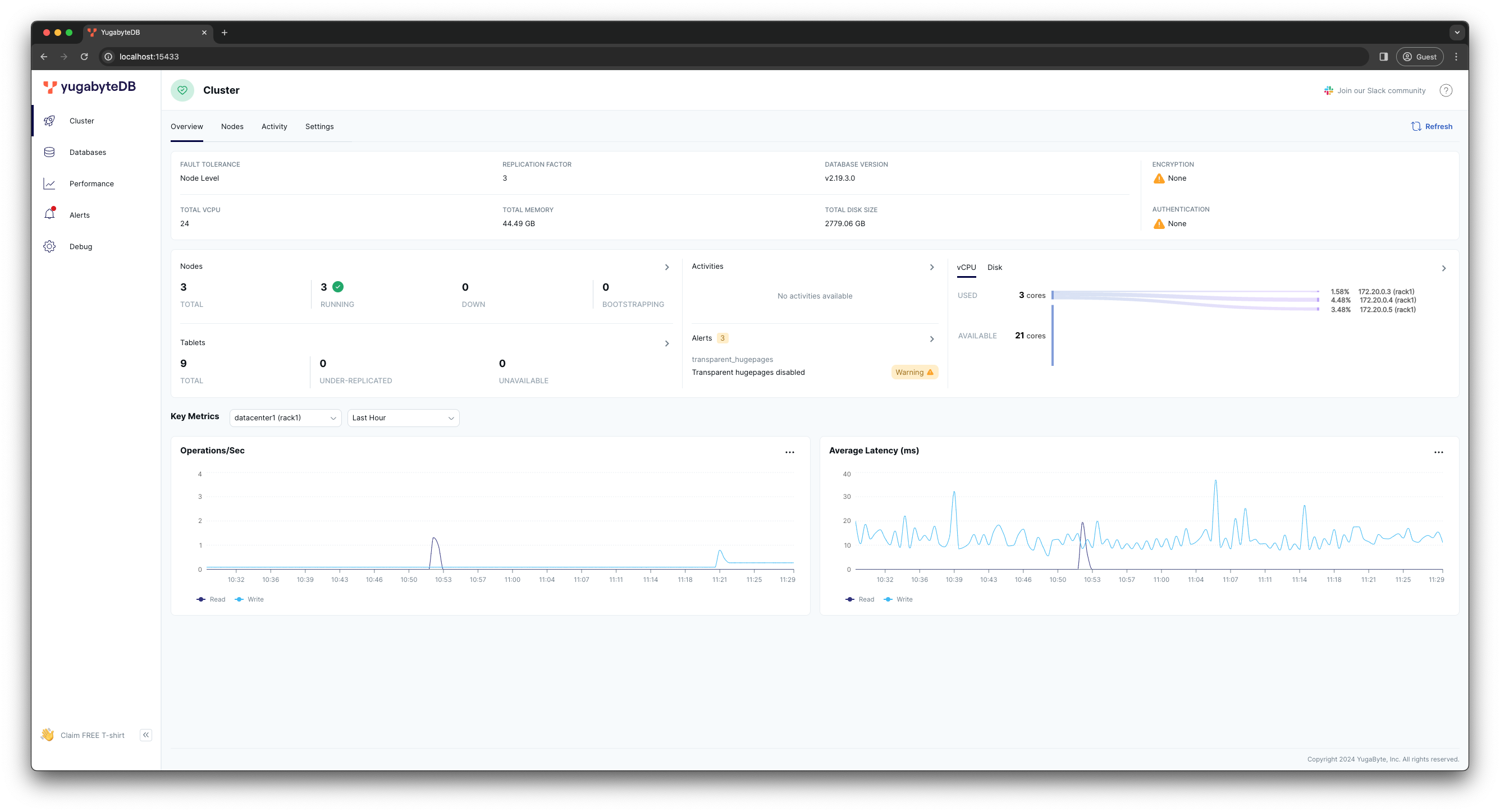 YugabyteDB UI Main Dashboard With 3 Nodes YugabyteDB UI Main Dashboard With 3 Nodes